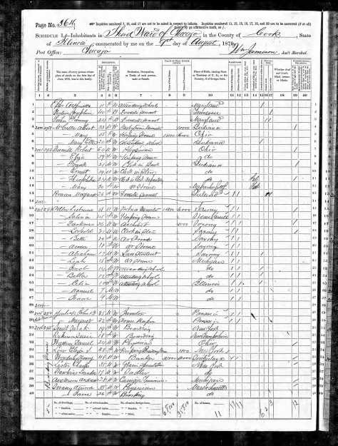 1870 Census Including the Adler Family 1870, Ninth Census of the United States. Microfilm Publication M593: Record Group 29: Records of the Bureau of the Census. National Archives and Records Administration, National Archives Building, Washington, D.C. In: Ancestry.com (online database). Provo, UT: Ancestry.com Operations Inc., 2011-2012.